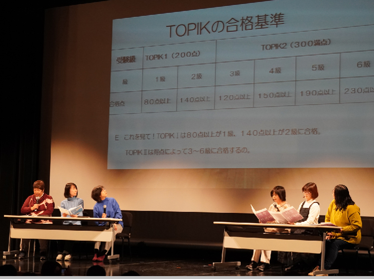 TOPIK 韓国語講座受講生の舞台