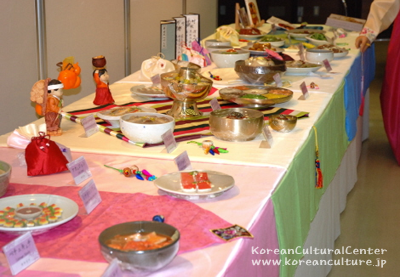 展示品－陰陽五行と韓国の伝統飲食