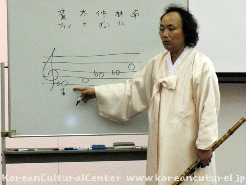 韓国伝統的な音階を説明する朴先生