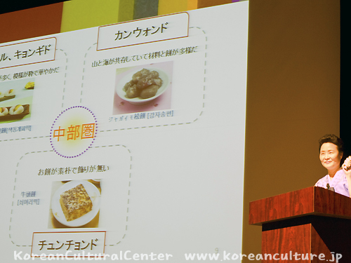 ユン・スクチャ餅博物館館長の講演「季節による韓国と日本のお餅」